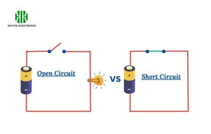 How many ohms is considered a short?