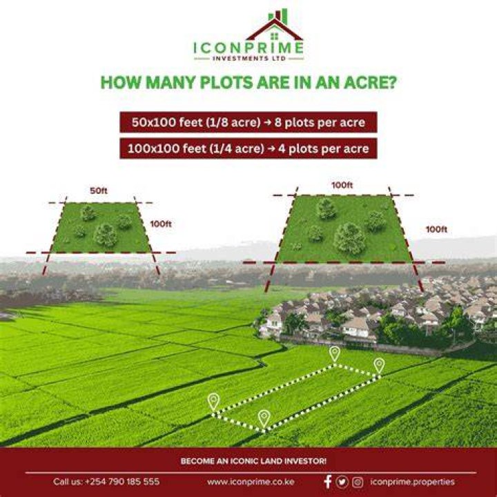 How many parcels is an acre?