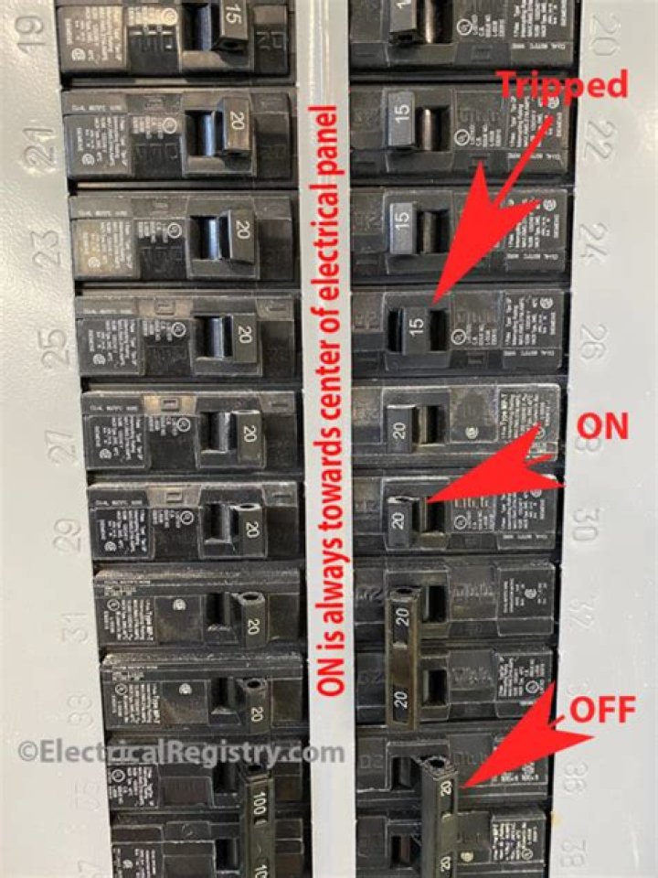 How many positions does a circuit breaker handle have?