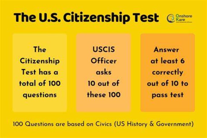 How many questions is the citizenship test 2022?