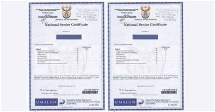 How many SANs Can a certificate have?