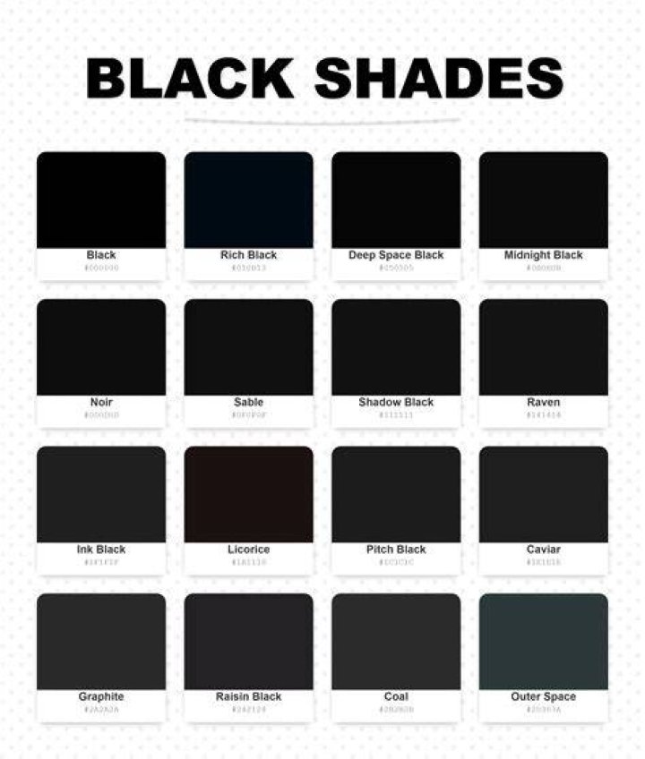How many shades of black are there?