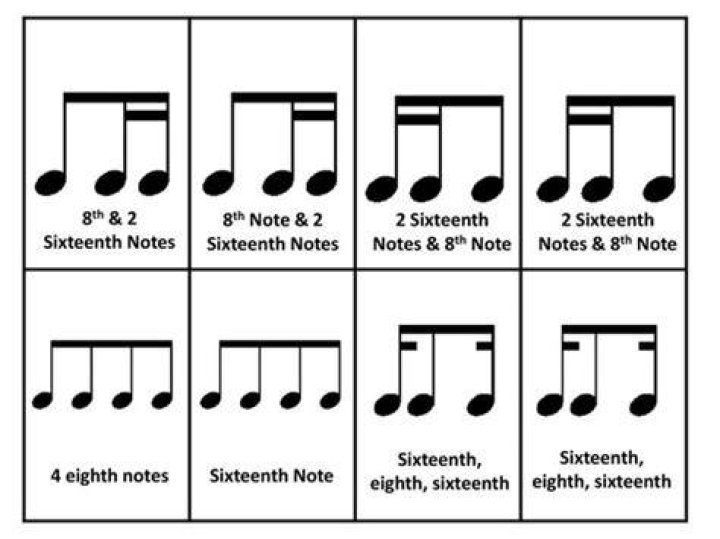 How many sixteenths are in a eighth?