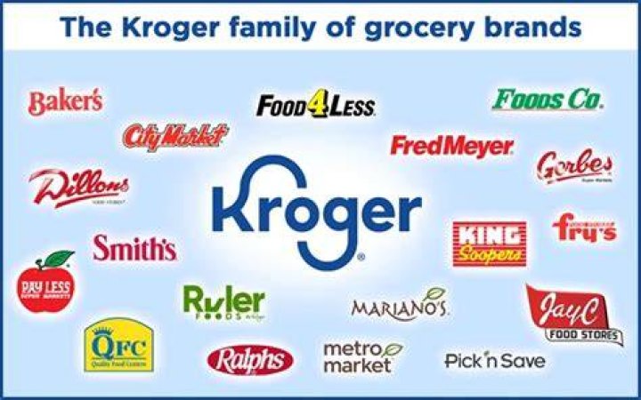 How many stockholders does Kroger have?