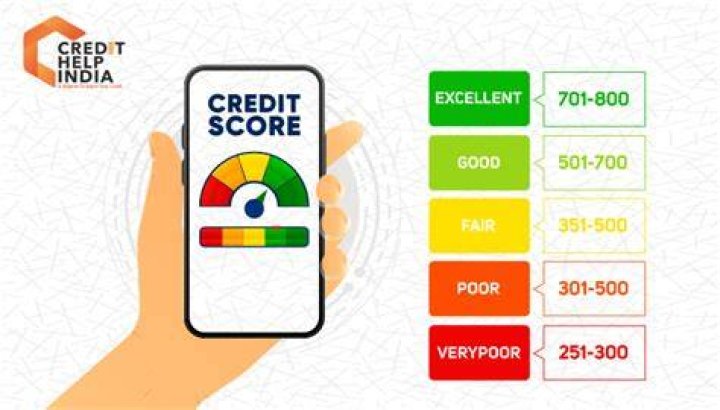 How many times can you check your credit score without hurting your credit?