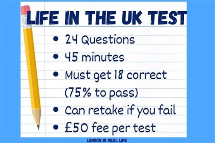 How many times can you take the Life in the UK Test?