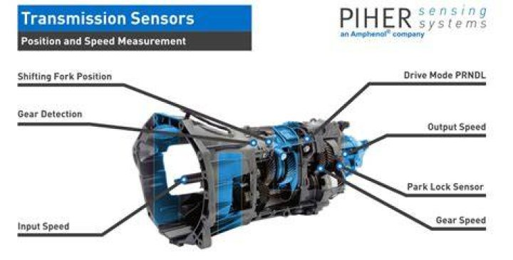How many transmission sensors are there?