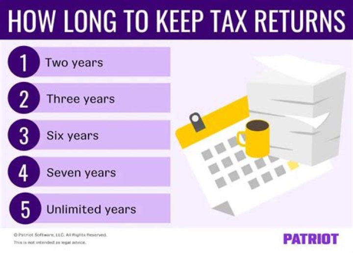 How many years do you need to keep corporate tax returns?