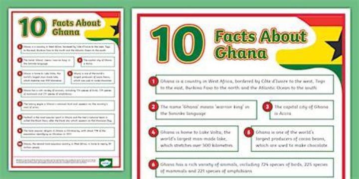How many years Ghana now?