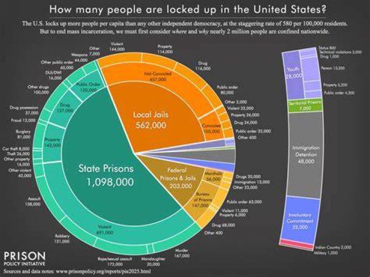 How many years is a lifetime in prison?