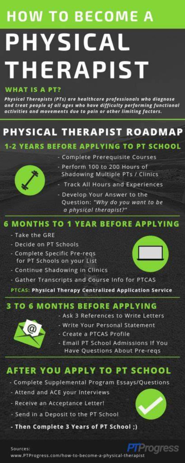 How many years will it take to become a physical therapist?