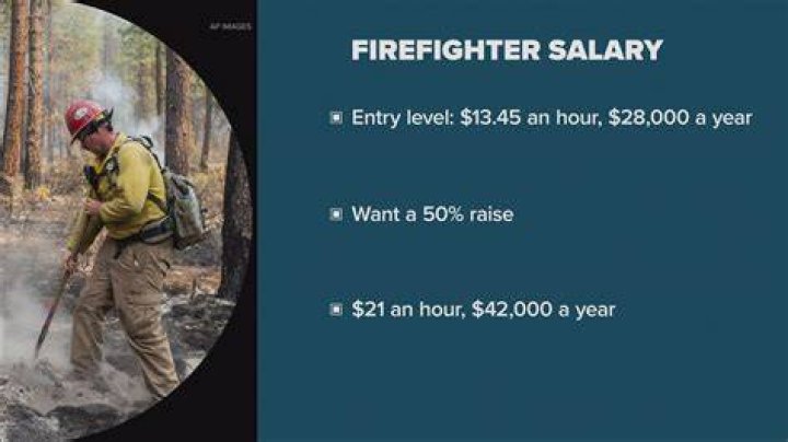 How much are firefighters paid Utah?
