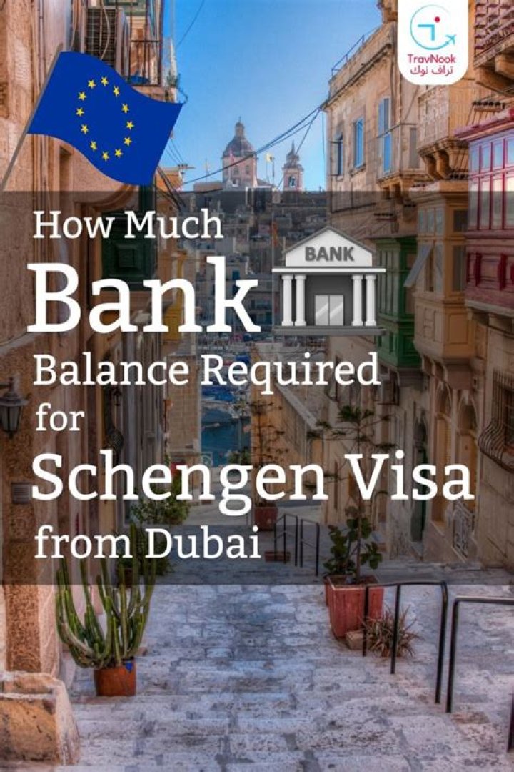 How much bank balance is required for F-1 visa?