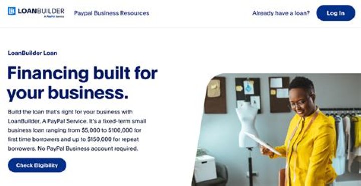 How much can you get from a PayPal business loan?
