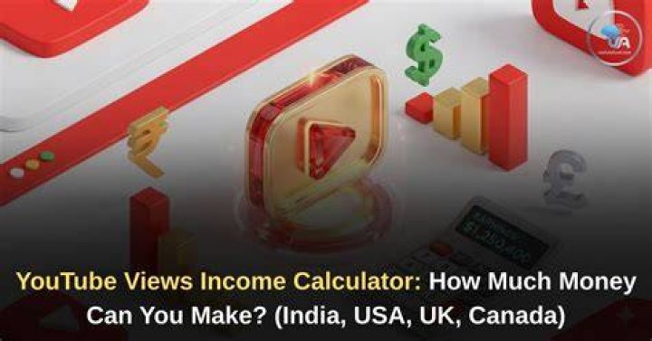 How much can you make from income property?
