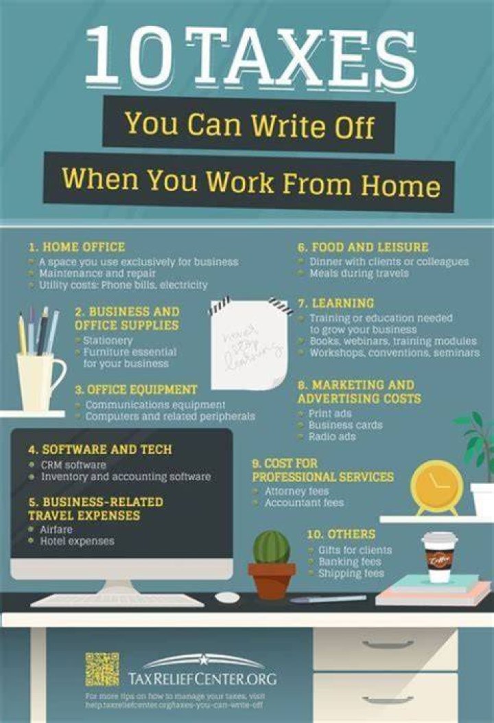 How much can you write off for education expenses?