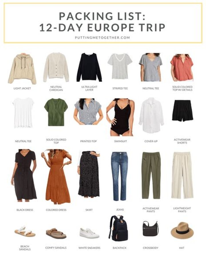 How much clothes should I pack for 2 weeks?
