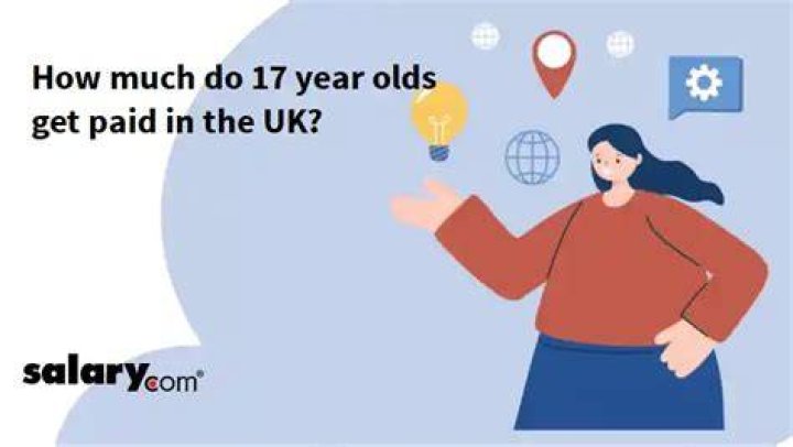 How much do 21 year olds get paid UK?