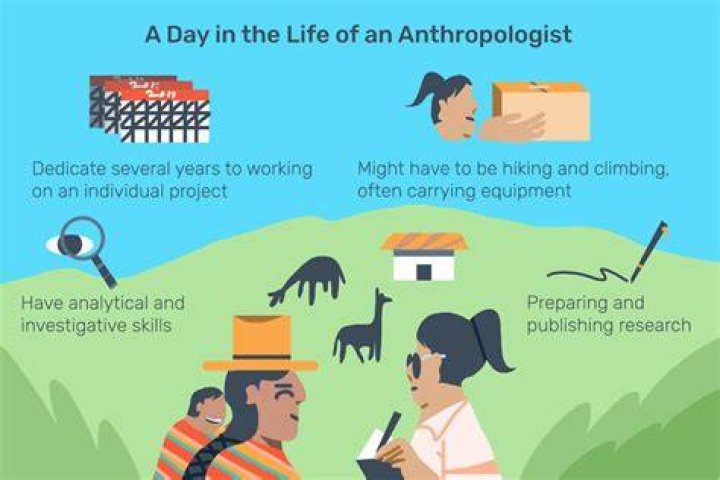 How much do anthropologists make with a PhD?