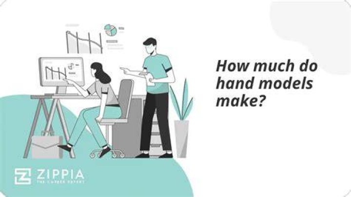 How much do basic models make?