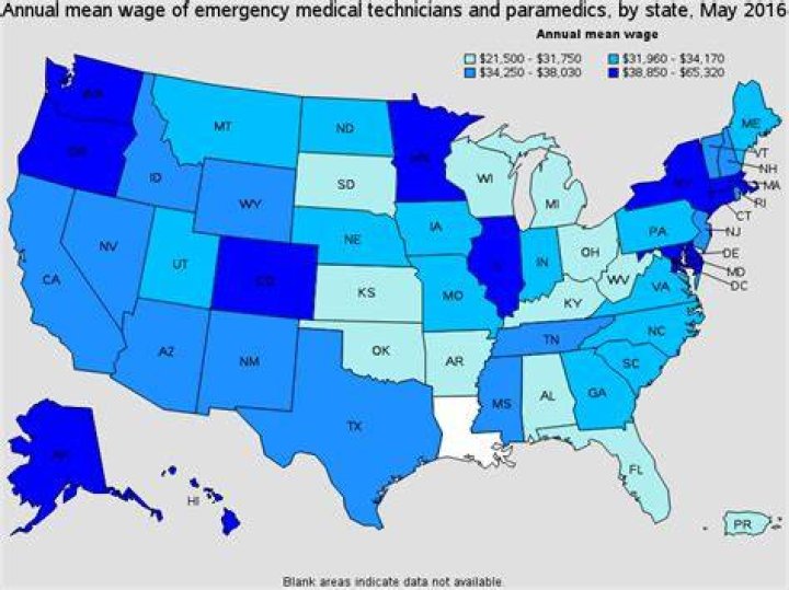 How much do EMT basics make in Montana?