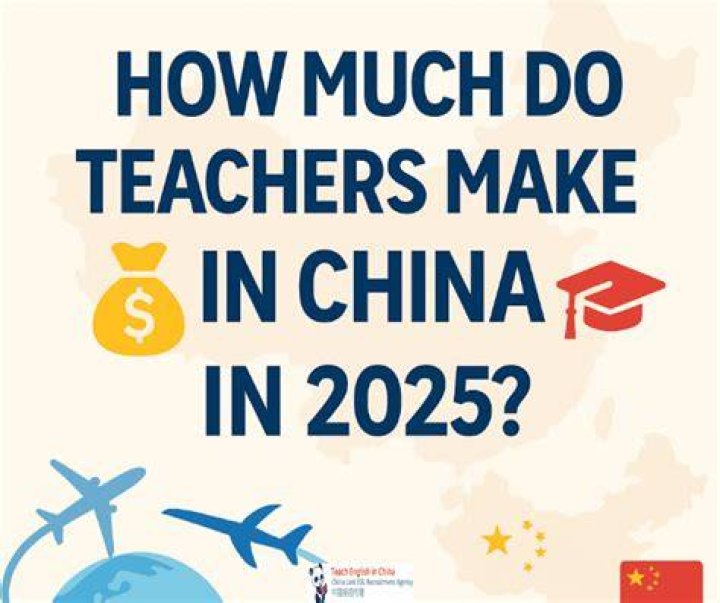 How much do English teachers in China earn?