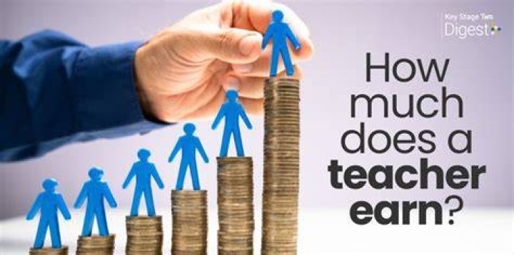 How much do ESL teachers earn?