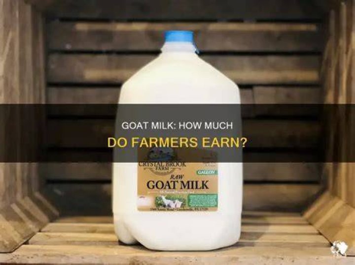 How much do farmers make selling milk?