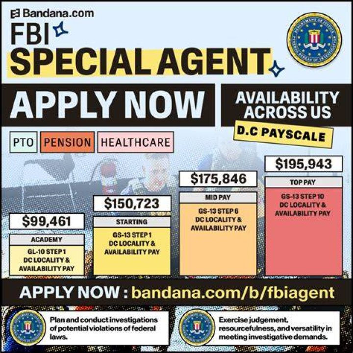 How much do FBI get an hour?
