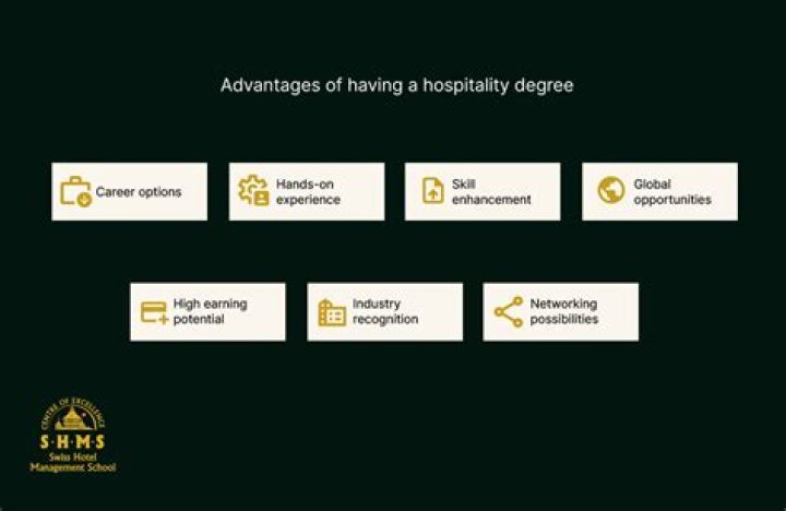 How much do hospitality degrees make?