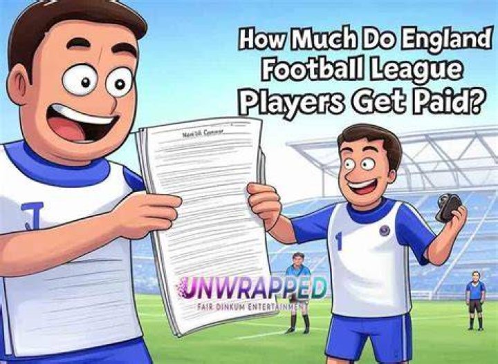How much do Indoor Football League players get paid?