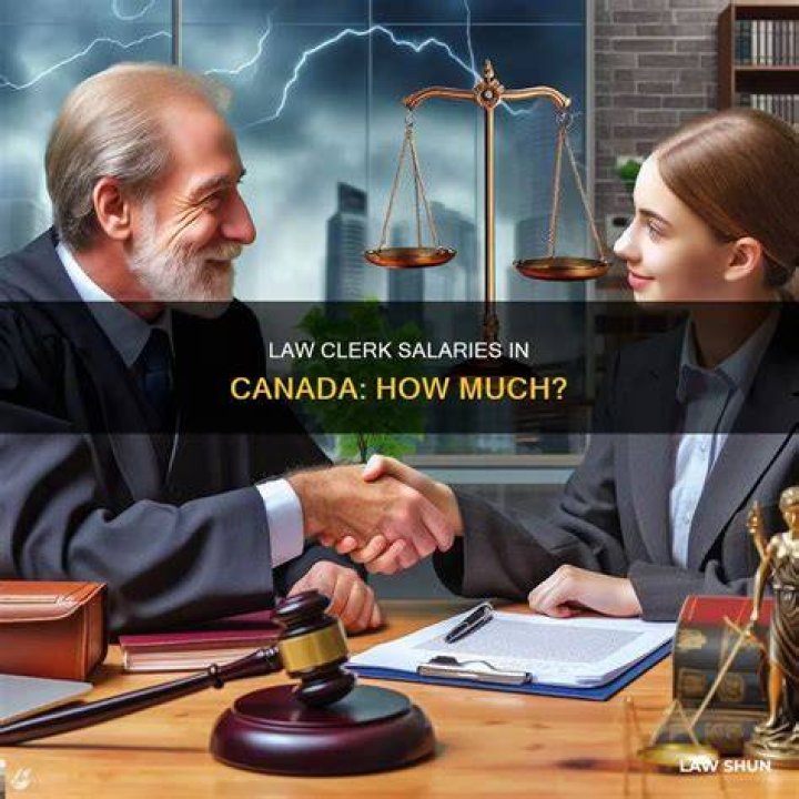 How much do law clerks make per hour?