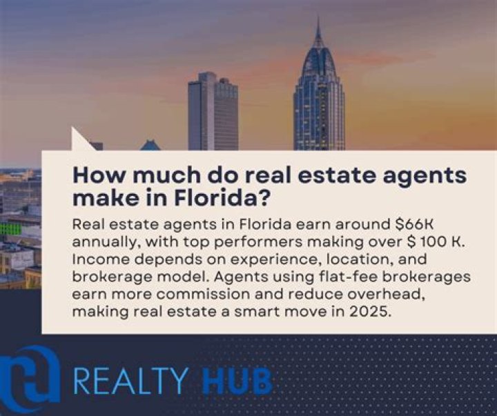 How much do model agents make?