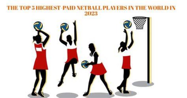 How much do netball players get paid?