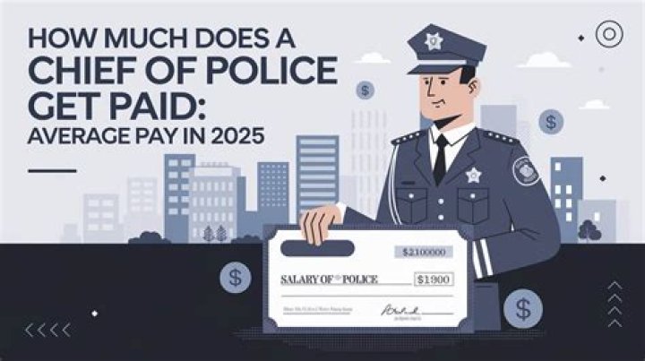 How much do police officers get paid in NSW?