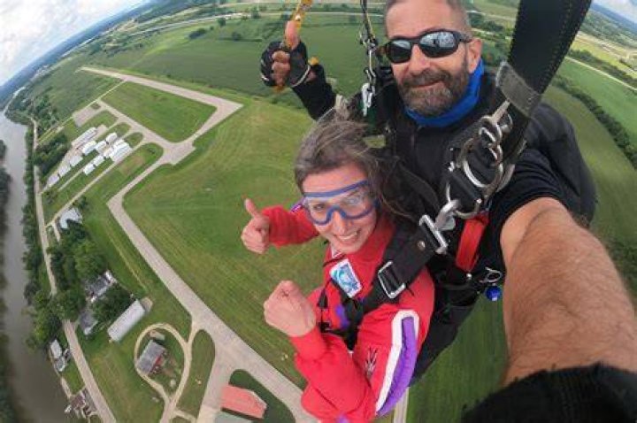 How much do professional skydiving instructors make?