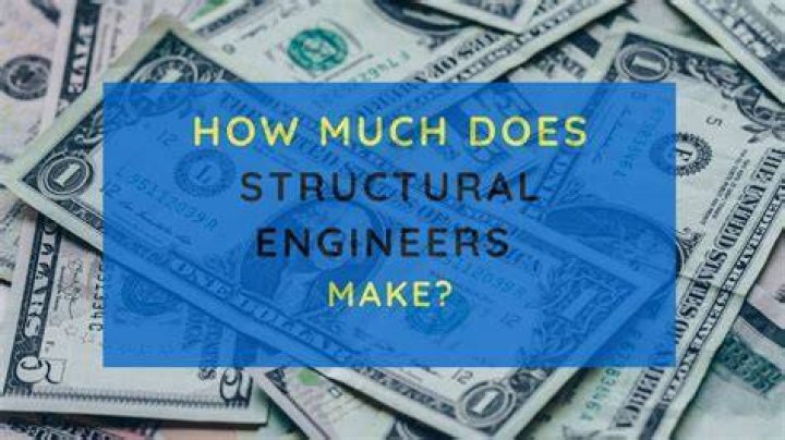 How much do structural drafters make?