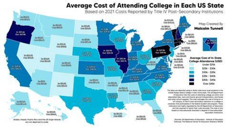 How much do tech colleges cost?