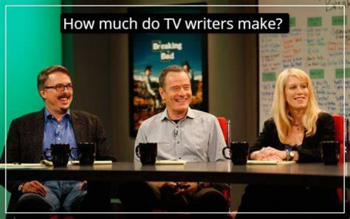 How much do television writers get paid?