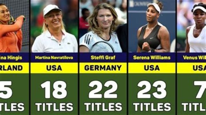 How much do top 20 tennis players make?