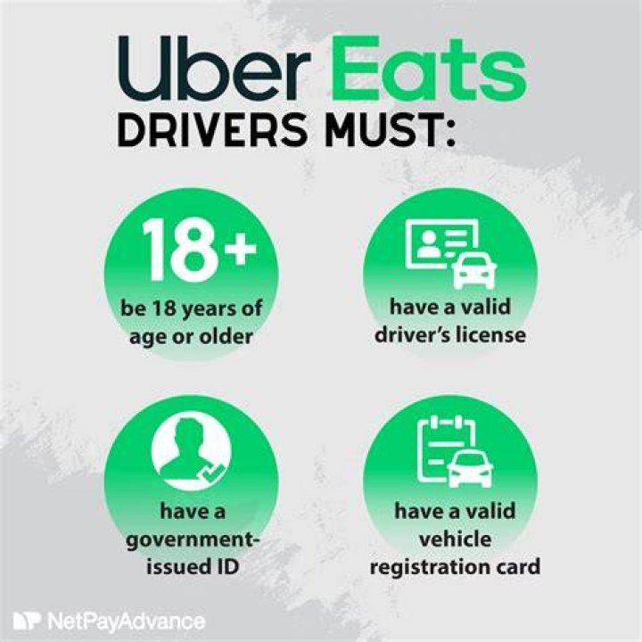 How much do Uber drivers make for Uber eats?
