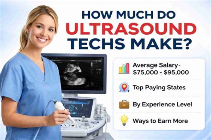 How much do ultrasound techs make in Cincinnati Ohio?