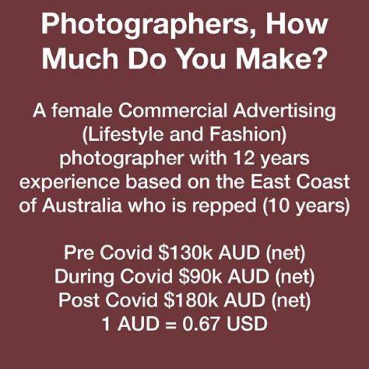 How much do Vogue photographers make?