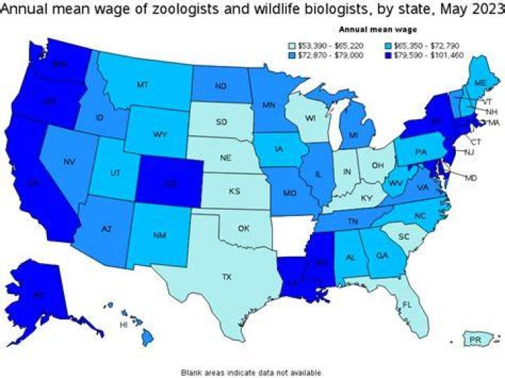 How much do Wildlife Biologists make on average?