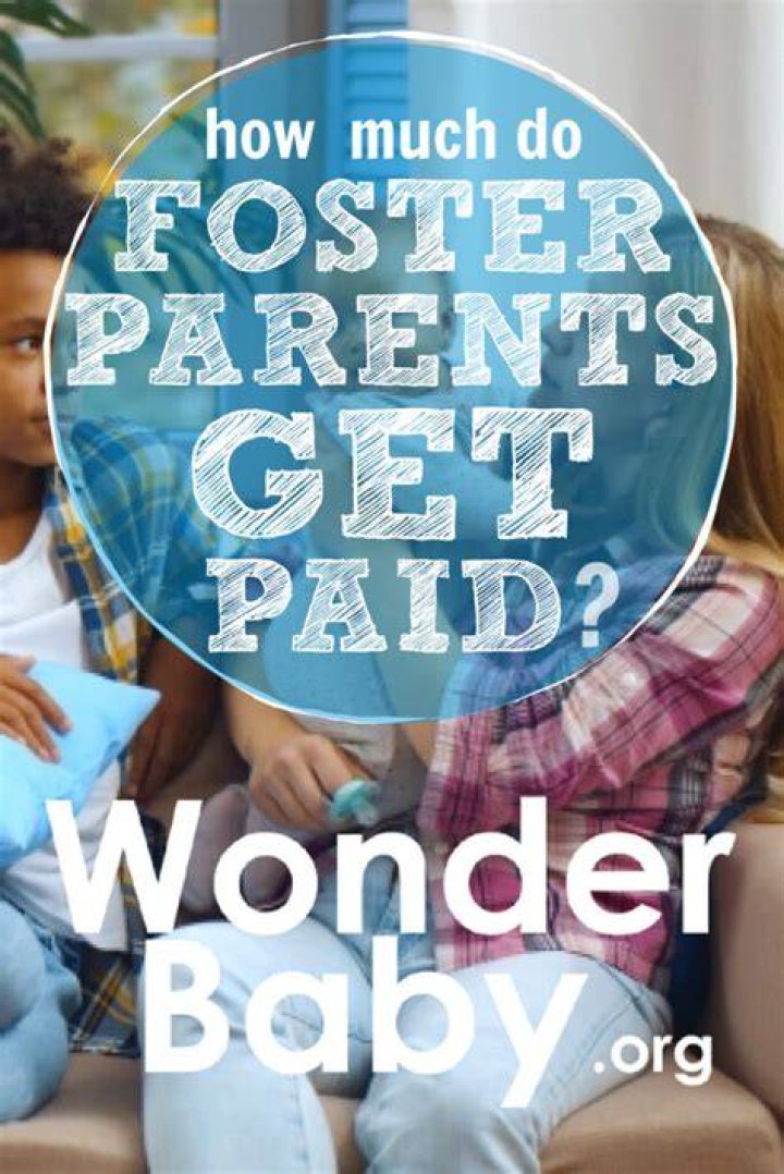How much do you get paid for an adopted child?