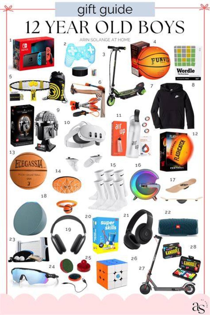 How much does a 15 year old make at Best Buy?