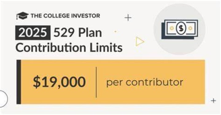 How much does a 529 plan earn?