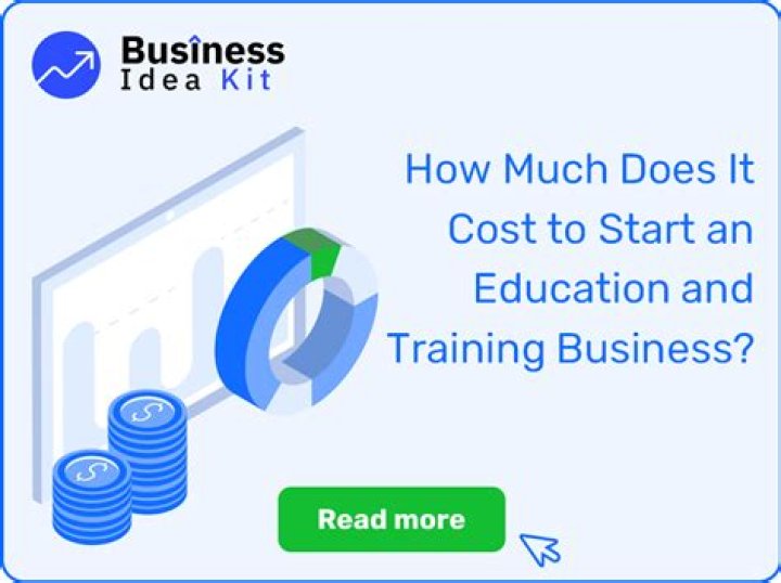How much does a BA in education cost?