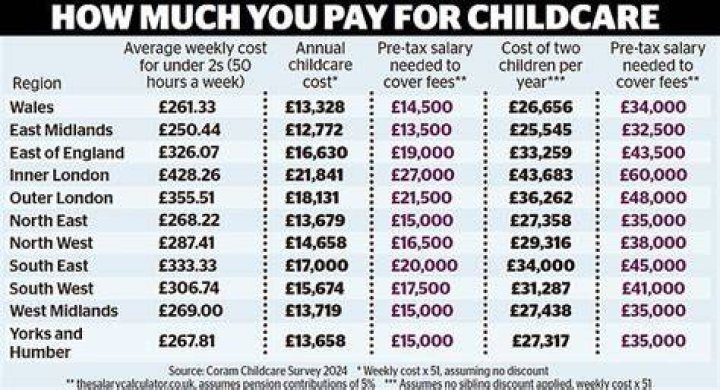 How much does a Care Worker get paid?