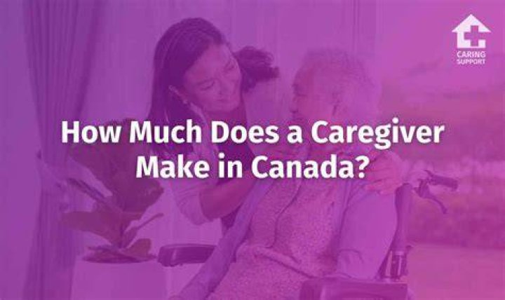How much does a caregiver make an hour in Canada?